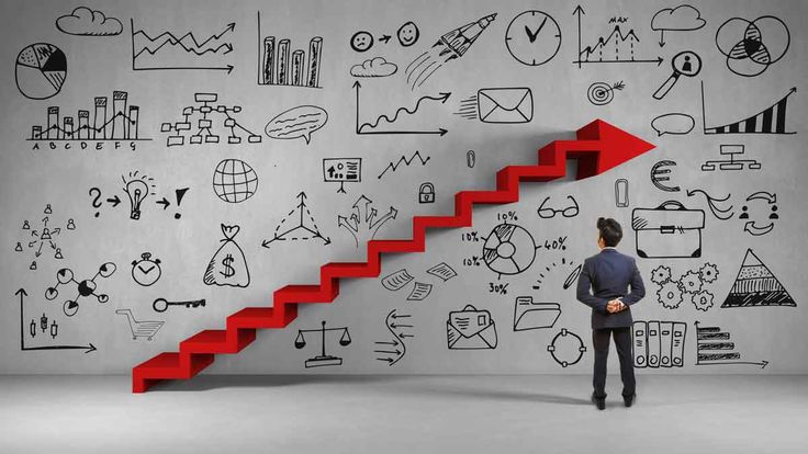 Entrepreneuriat
